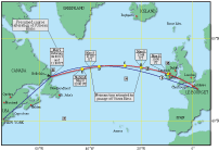 North Atlantic