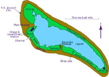Nikumaroro small
