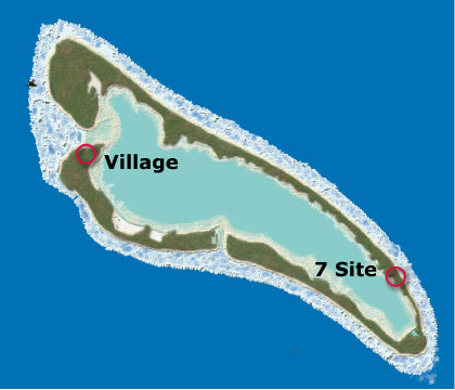 Niku Site Map