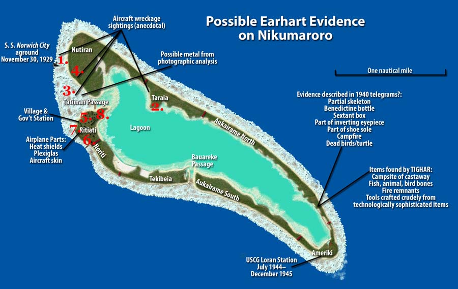 Archeological site map of Niku.